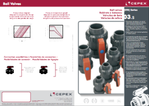Ball valves Series [STD]