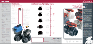 Ball valves series [IND]